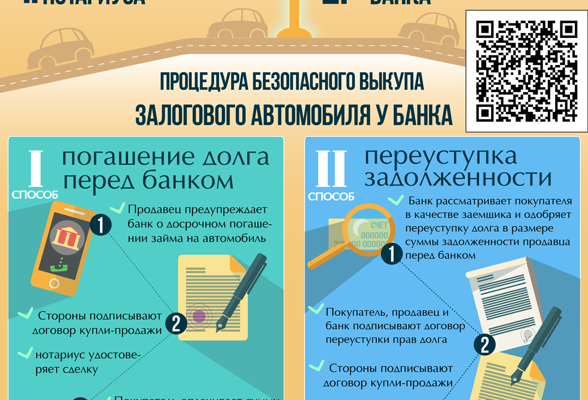 Реестр залогов движимого имущества, уведомления о залоге. Как проверить авто на залог в банке | CALCULATOR24