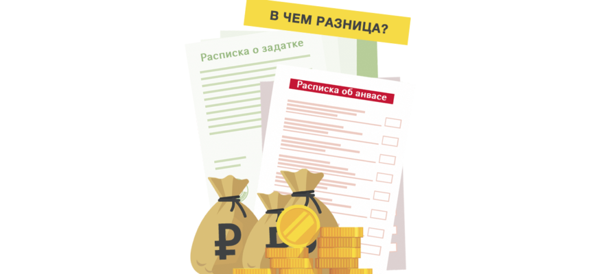 Клиент отказался от услуги: когда нужно вернуть предоплату, а когда нет — Эльба