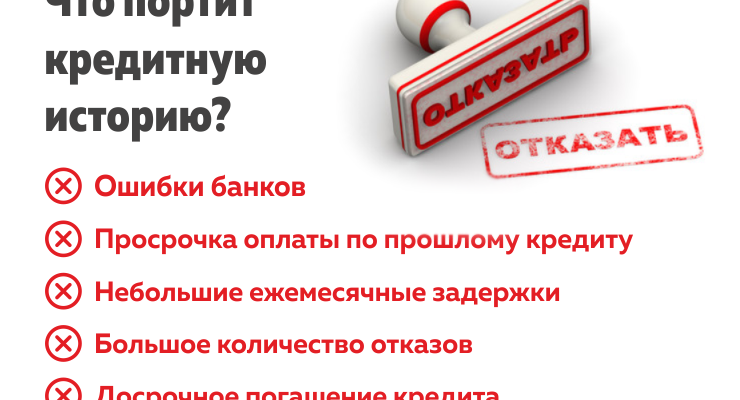 7 банков для кредита под залог недвижимости: дома, квартиры и тд