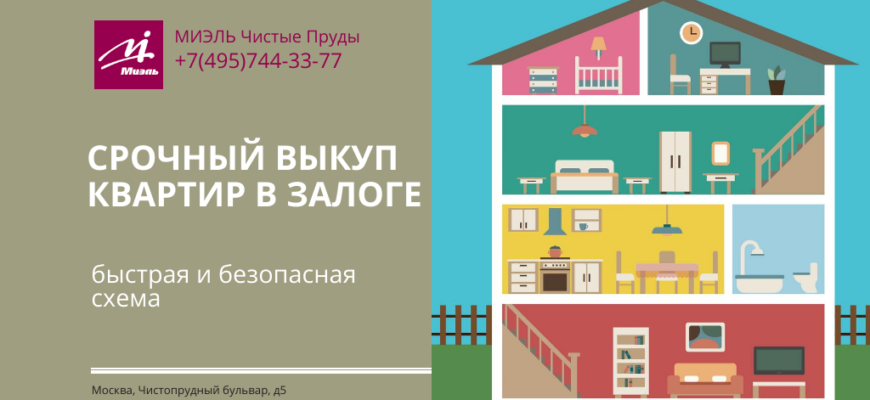 Срочный выкуп ипотечных квартир в Москве и Московской области - Retail-Realty
