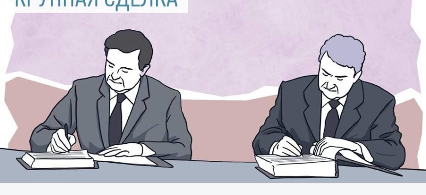 Решение об одобрении крупной сделки: когда требуется и как его подготовить — Контур.Закупки