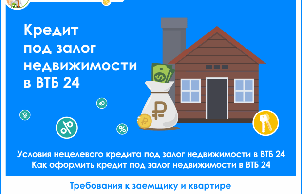 Кредит в банке «ВТБ» под залог дома: условия кредитования, ставки на 2021 год