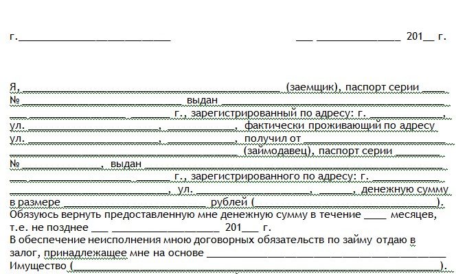 Расписка о займе денег - как правильно и грамотно написать