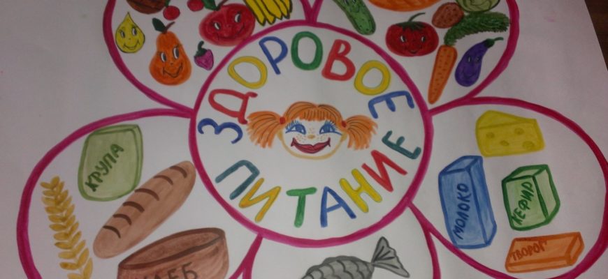 Здоровое питание - Официальный сайт Роспотребнадзора