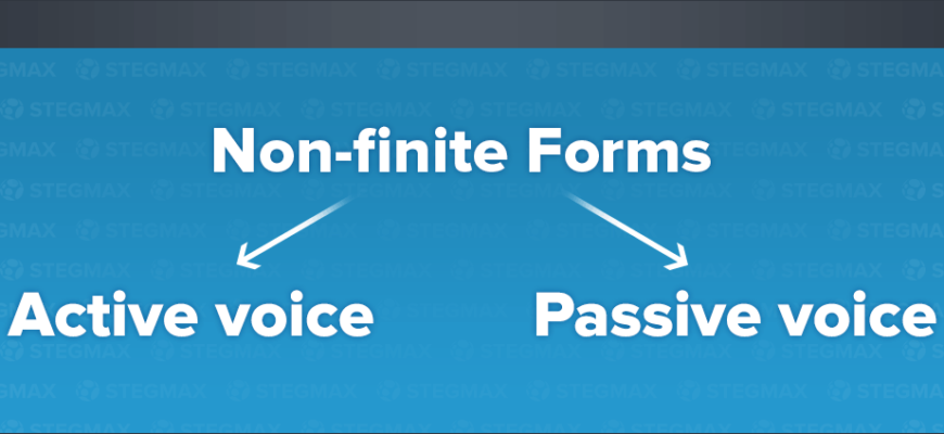 Инфинитив в английском языке (The Infinitive) - Учим английский онлайн
