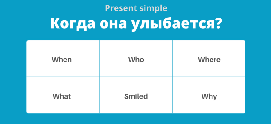 Passive Voice – Пассивный или страдательный залог