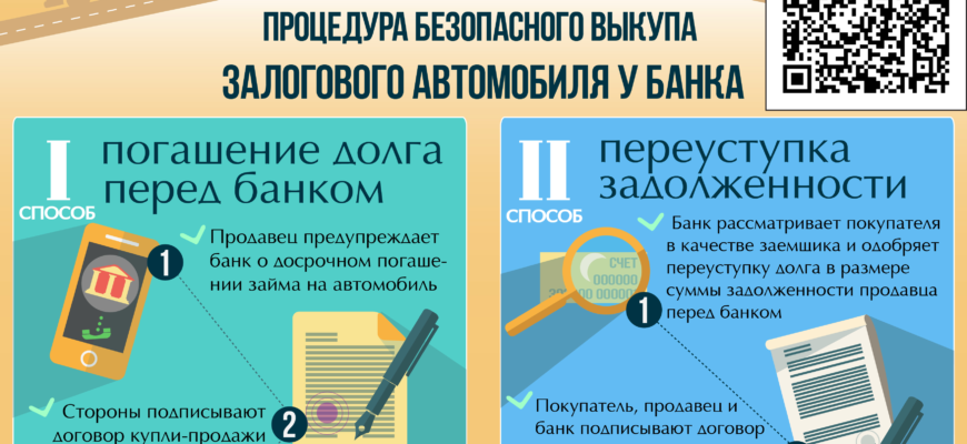 ТОП 10: Кредит под залог ПТС • Взять кредит в залог ПТС автомобиля